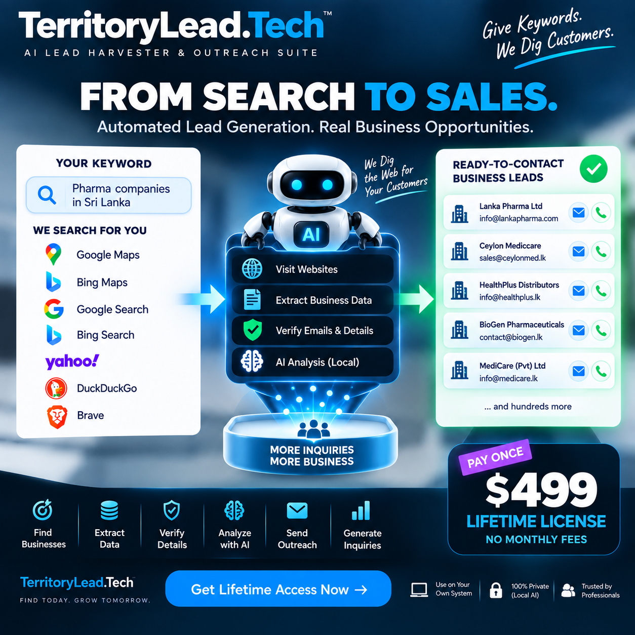 TerritoryLead from search to sales: keyword in, verified ready-to-contact business leads out