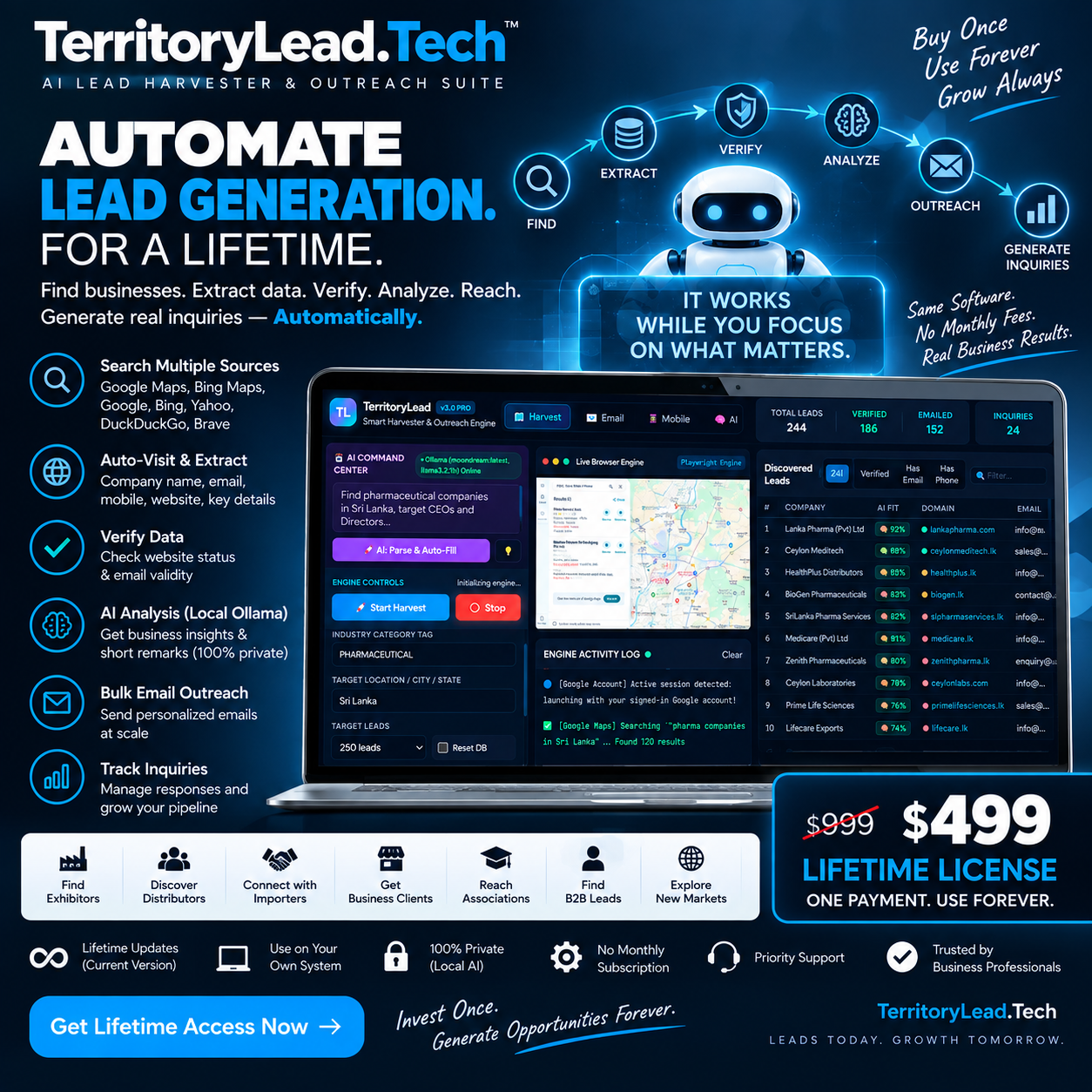 TerritoryLead automate lead generation for a lifetime — $299 lifetime licence, one payment, use forever